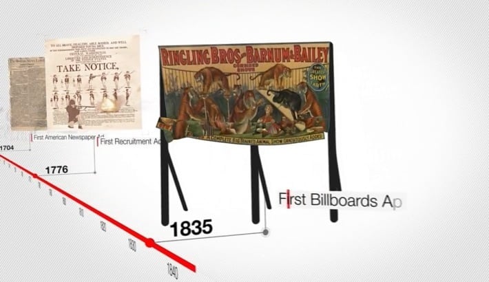 Historia de la publicidad