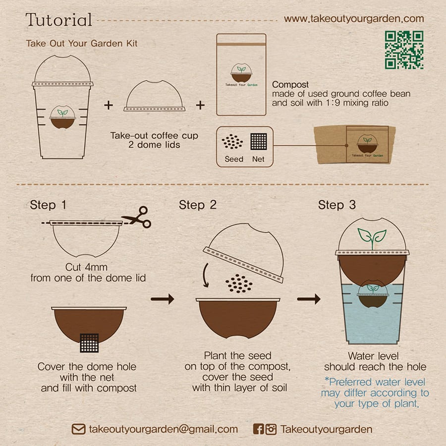 Starbucks garden